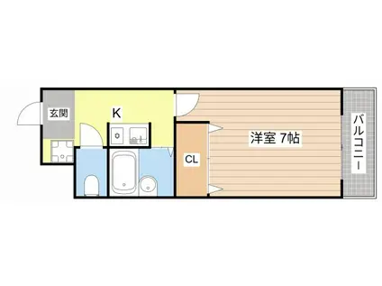 フォルサII号館(1K/2階)の間取り写真