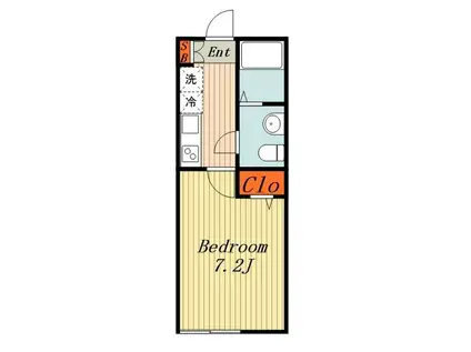 LUXIA柏(1K/3階)の間取り写真