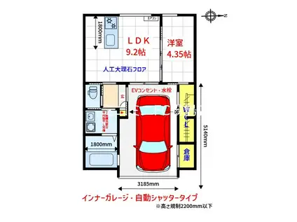 LUSSO(1LDK/1階)の間取り写真