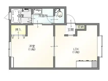 アーバンハウス茨島(1LDK/2階)の間取り写真