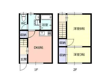 太田アパート(2DK/1階)の間取り写真