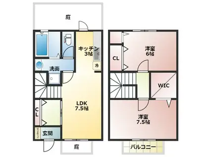 ウィルコート川内(2LDK/1階)の間取り写真