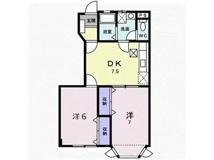 モント・ディダンスIIB(2DK/1階)の間取り写真