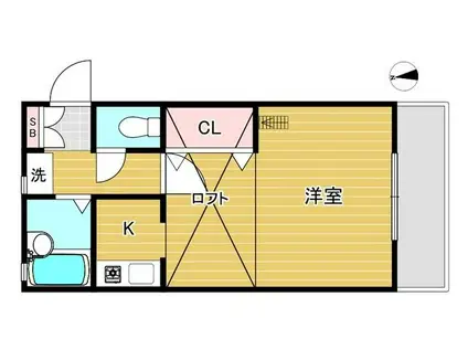 エルオリヴァール(1K/2階)の間取り写真