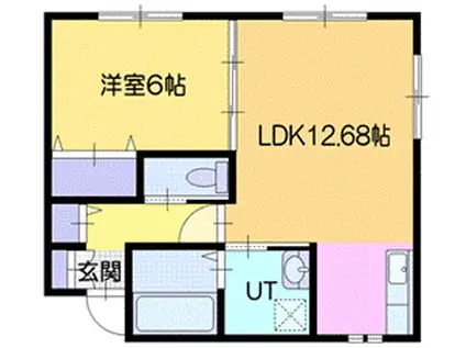 ECOA緑町V(1LDK/1階)の間取り写真
