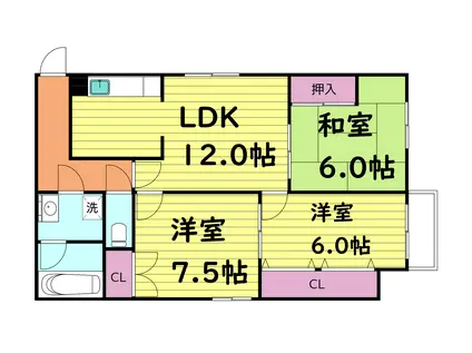 MSコート(3LDK/7階)の間取り写真