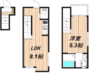 BEテラス赤羽(1LDK/2階)の間取り写真