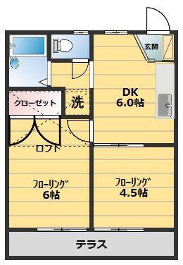 湘南コテージ(2DK/1階)の間取り写真