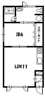 フォーシーズン旭町(1LDK/2階)の間取り写真