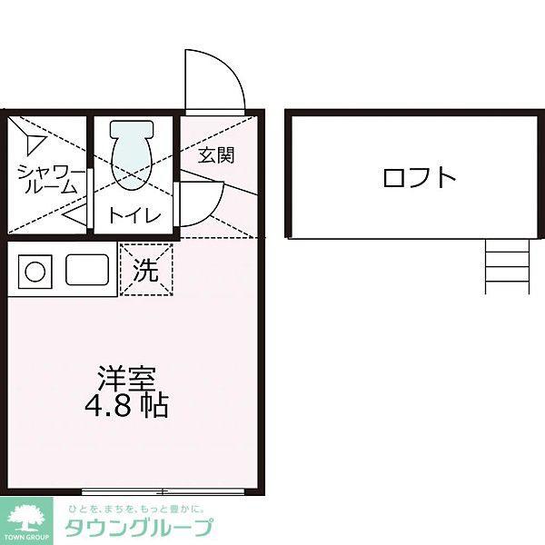 メゾンパル鶴見市場(ワンルーム/1階)の間取り写真