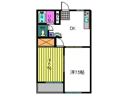 FUJIハイツ(2DK/1階)の間取り写真