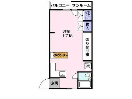 マリンハイツ(ワンルーム/2階)の間取り写真