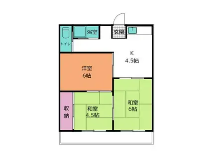 タウニー岡田(3DK/2階)の間取り写真