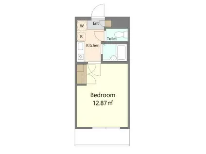 シャルマンハイツHORI(1K/1階)の間取り写真