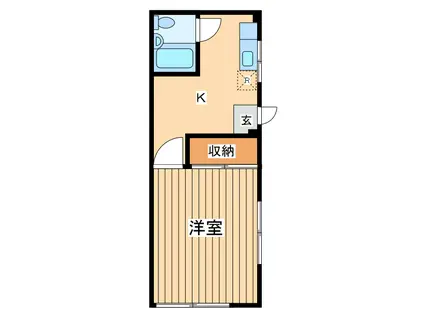 川鍋ビル(1K/2階)の間取り写真