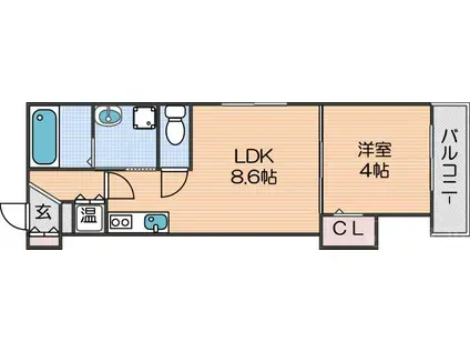 エフアセシア千本北(1LDK/3階)の間取り写真