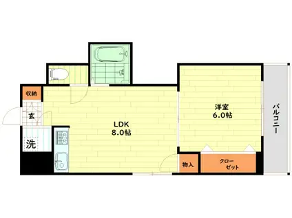 パナッシュコート梅田北(1LDK/6階)の間取り写真