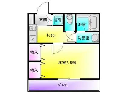 サンルーチェ(1K/1階)の間取り写真
