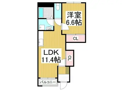 ガーデンハウス荒神前B(1LDK/1階)の間取り写真