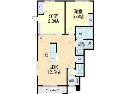 7/15鹿沼市西鹿沼町2LDK(2LDK/1階)の間取り写真