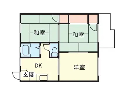 スカイハイツ花畑(2LDK/2階)の間取り写真