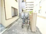 コーポ中原