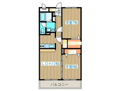 アーベインヒルズ(2LDK/3階)の間取り写真