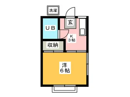 グリーンハイツ中沢(1K/2階)の間取り写真