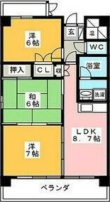 アクシスヨーロッパ壱番館(3LDK/5階)の間取り写真