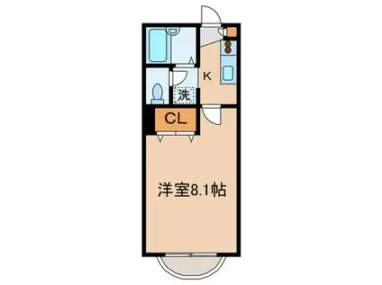 第5グリーンハイツ(1K/1階)の間取り写真