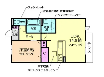 たまきB棟(1LDK/1階)の間取り写真