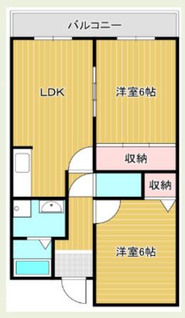 初芝壱番館(2LDK/1階)の間取り写真