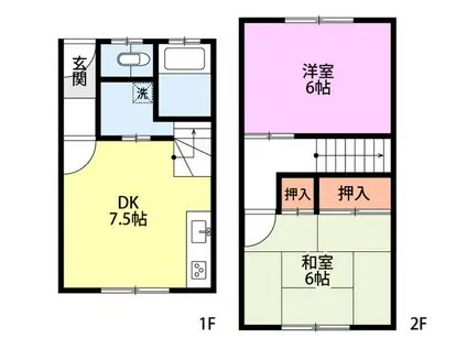 グリーンハイツ(2DK/1階)の間取り写真