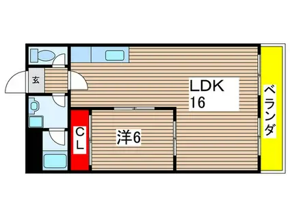 クリエイティブ第1富士ビル(1LDK/3階)の間取り写真