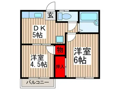 菊ハイツ(2DK/1階)の間取り写真