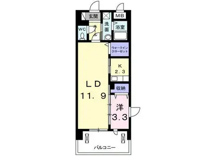 オリーブコート塚田(1LDK/2階)の間取り写真