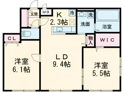 しののめムトウ(2LDK/3階)の間取り写真