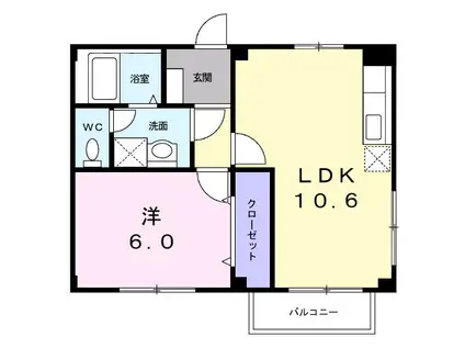 サニーヴィラ(1LDK/2階)の間取り写真