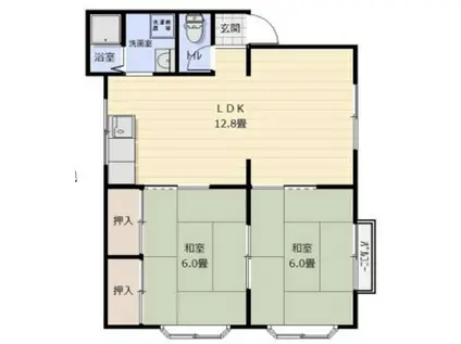 コーポアーベント(2LDK/2階)の間取り写真