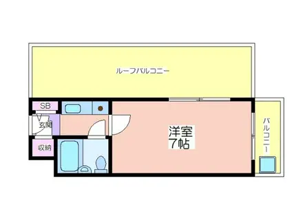 エトワールオーク(1K/3階)の間取り写真