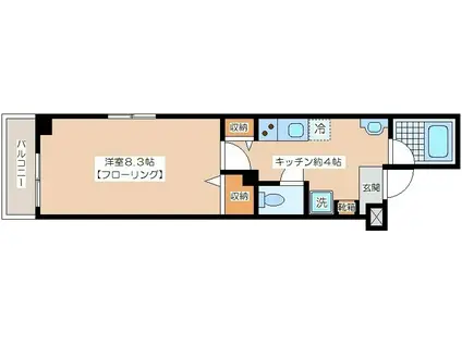 でいごハウス(1K/3階)の間取り写真