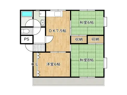 ファミール深井(3DK/1階)の間取り写真