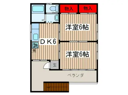 インターハイム(2DK/2階)の間取り写真