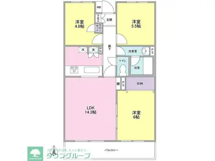 マ・メゾン鷺沼(3LDK/3階)の間取り写真