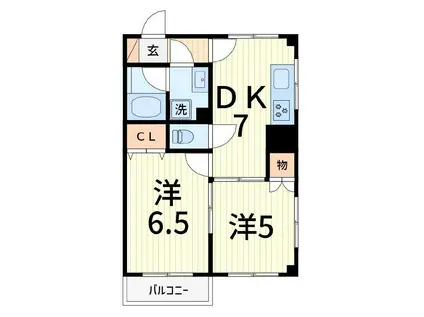 エーデルハイム(2DK/2階)の間取り写真