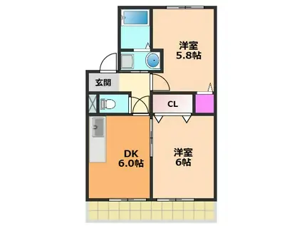 シャトーグランデ・イノウエ(2DK/1階)の間取り写真