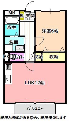 SURPLUS TWO今宮(1LDK/1階)の間取り写真
