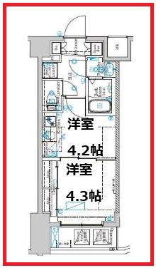 ラフィスタ西新井(1DK/5階)の間取り写真