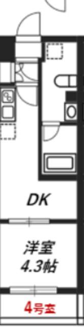 リヴシティ八王子(1DK/3階)の間取り写真