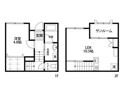 LOTUS安江A棟(1LDK/2階)の間取り写真